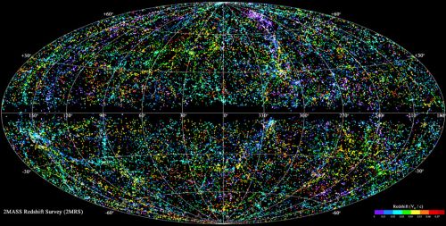 The Universe In Its Current Stage (Stage 4)