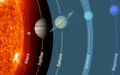 Thumbnail for version as of 11:29, 8 April 2026